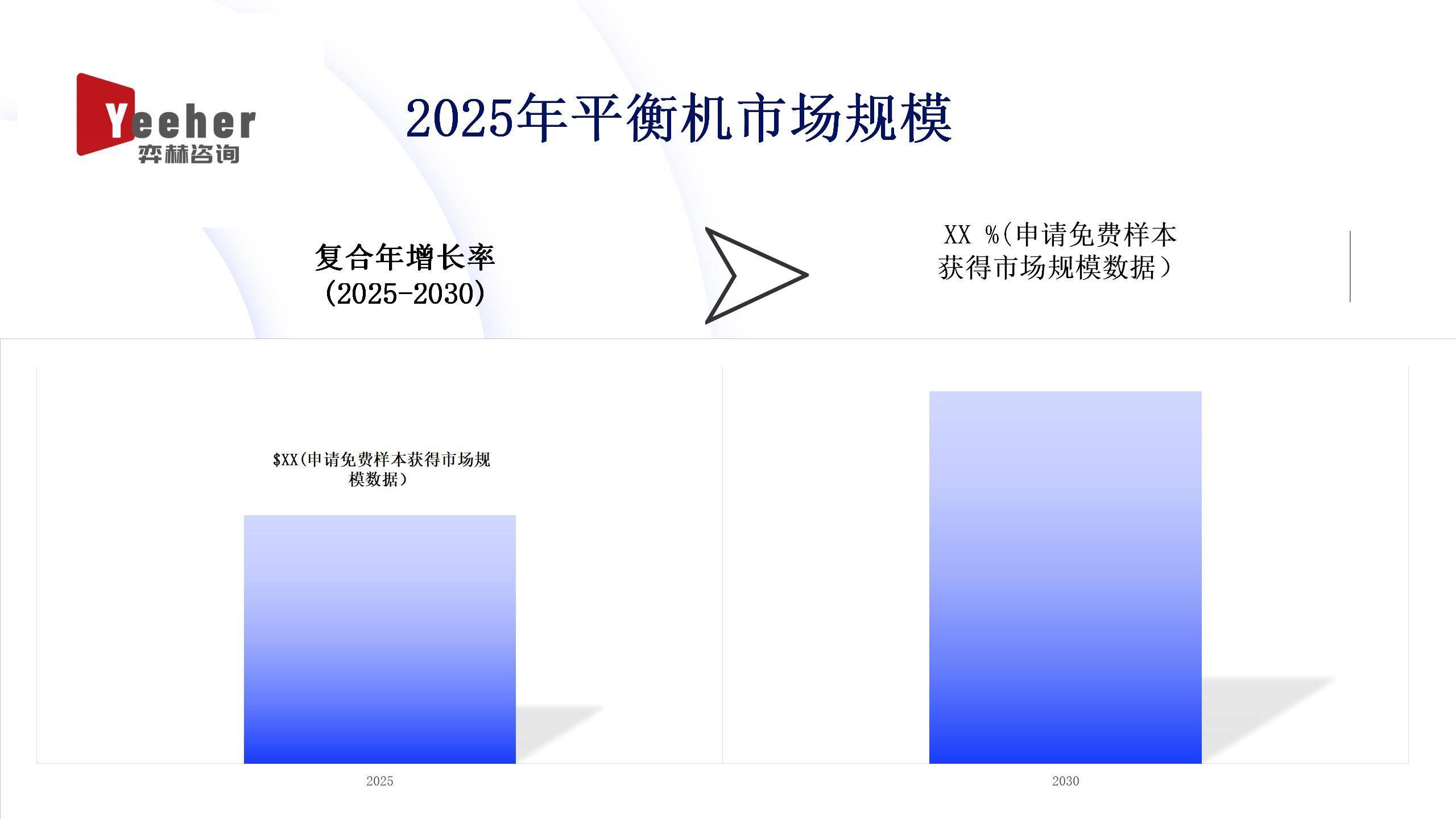 全面分析2025年平衡机市场