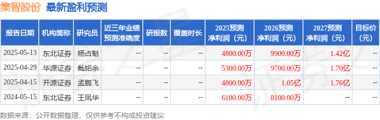 风机盘管价格风机盘管规格矿用设备各种水箱风软连接机减震器风阀