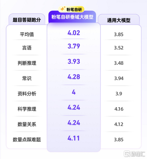 酚醛复合板粉泵酚醛模塑料芬多精粉焚烧炉尘处理设备粉笔2024