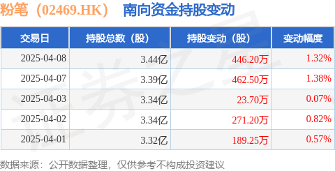 酚醛复合板芬多精粉泵酚醛泡沫板保温板酚粉尘处理醛模塑料粉笔（
